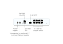 Sophos XGS 107 Security Appliance