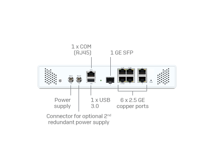 Sophos XGS 108 Security Appliance