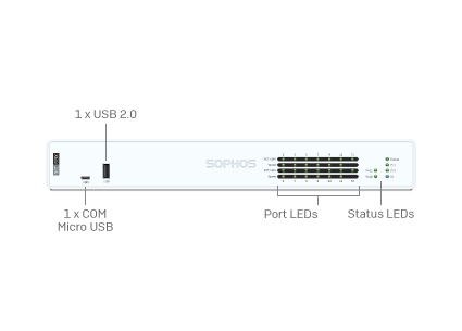 Sophos XGS 136 Security Appliance