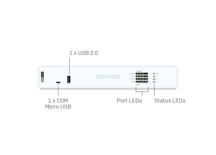 Sophos XGS 108 Security Appliance