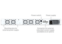 Sophos XGS 4300 Security Appliance