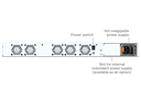 Sophos XGS 4500 Security Appliance