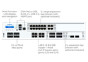 Sophos XGS 5500 Security Appliance