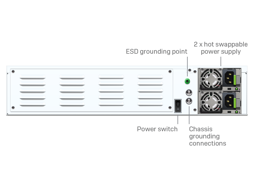 Sophos XGS 6500 Security Appliance