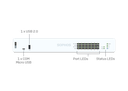 Sophos XGS 136 Security Appliance