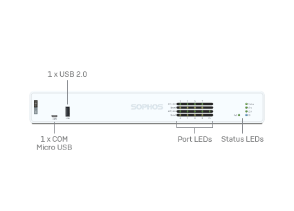 Sophos XGS 116 Security Appliance